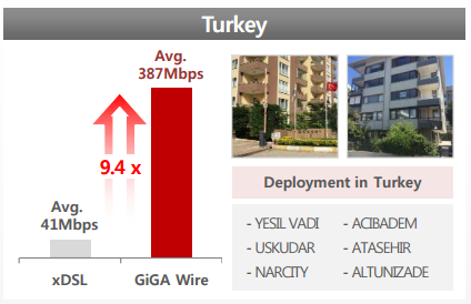 TÜRK TELEKOM/TÜRKCELL/TÜRKSAT FİBER OPTİK ALTYAPI ÇALIŞMASI [ANA KONU]