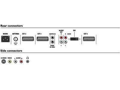 DVI GİRİŞLİ PLAZMAYA SES İLETMEK :(