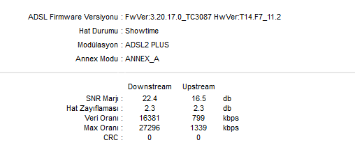  ADSL2+ Ve VDSL2+ Hat hızı ve hat problemleri maximum alacağınız hız Ve Tüm Herşey.