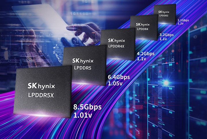 SK Hynix, dünyanın ilk 1anm 8.5 Gbps LPDDR5x belleklerini duyurdu