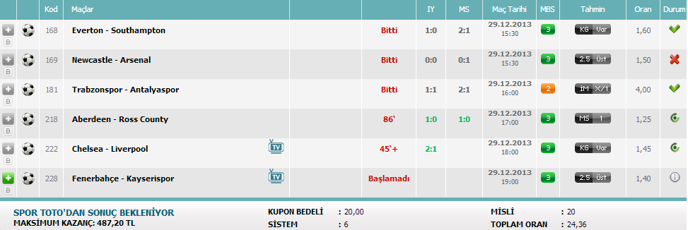  Trabzonspor - Antalyaspor İY-0 Kaçırmayın