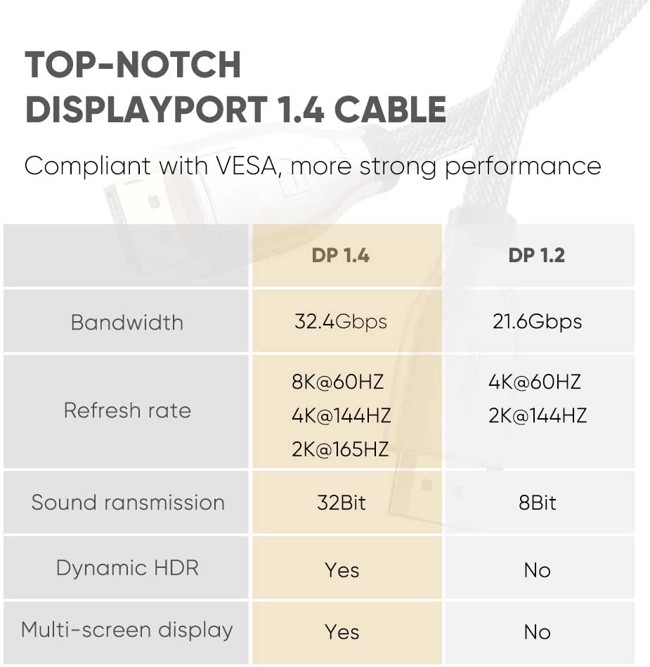 MSI Optix MAG272QP ( 2K -10 Bit - 165Hz - Va Panel - sRGB %124   DCI P3 %96 Flat ) 2480 TL