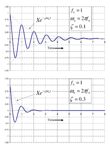  PİONEER HPM-100 EFSANESİ 1976-∞