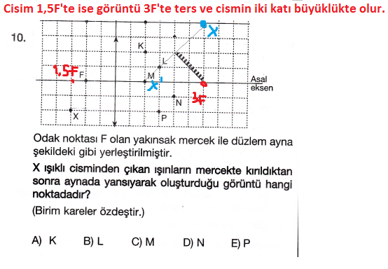  2013 YGS / LYS Soru Sorma Konusu [GÜNCEL]