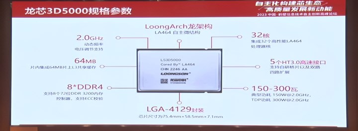 Çin kendi kendine yetecek: Loongson, 32 çekirdekli veri merkezi işlemcisini duyurdu