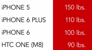  NEDEN IPHONE 6 PLUS’I TERCIH ETTIM? | iPhoneDo