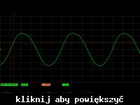  Elektroniğe başlama yaşınız nedir ? Baba mesleği olarak bu işe başlayanlar !!!