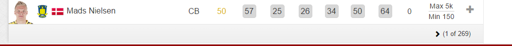  Dünyada ki erkeklerin %95'i 170'den uzun, %80'i 175'den uzun