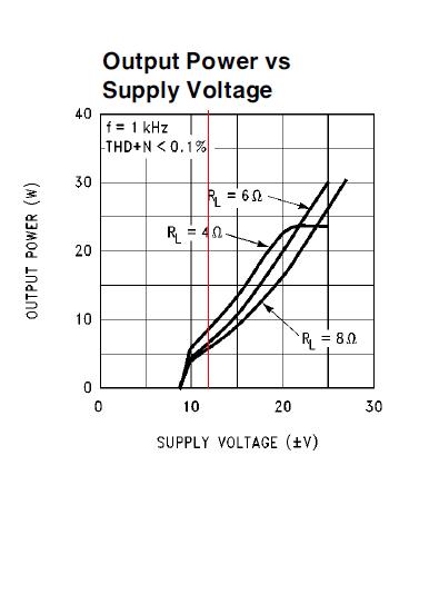  3. nesil el yapımı 5.1 in yapımı sürüyor.