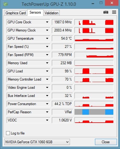 NVIDIA PASCAL Serisi [Kullananlar Kulübü]