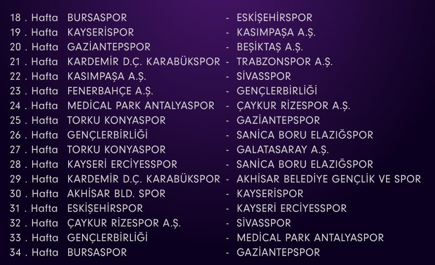  Spor Toto Süper Lig | 20.Hafta | Gaziantepspor - Beşiktaş | 07.02.2014 | 20:00.