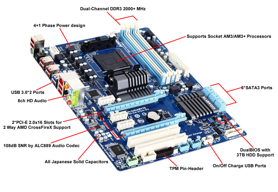 Ga 970a ud3 схема