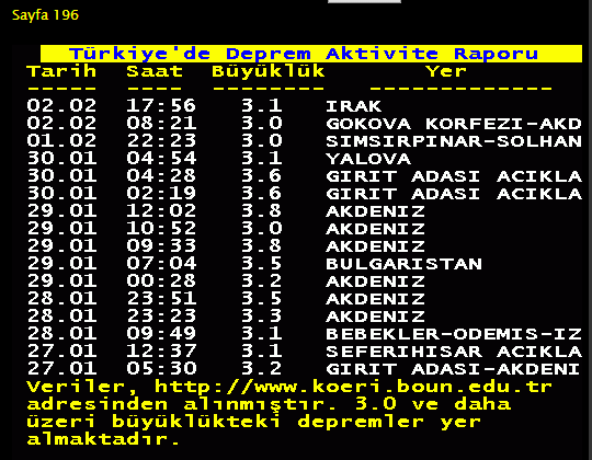  TELETEXi zamanında gelistirselerdi her evde smart tv olurdu