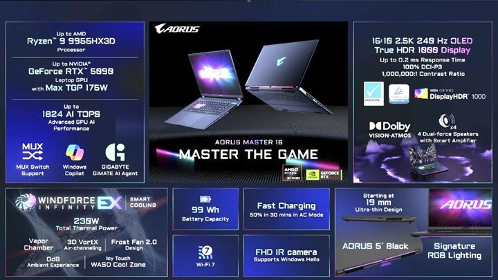 Gigabyte, GiMATE AI asistanlı yeni AORUS ve AERO dizüstüler tanıttı