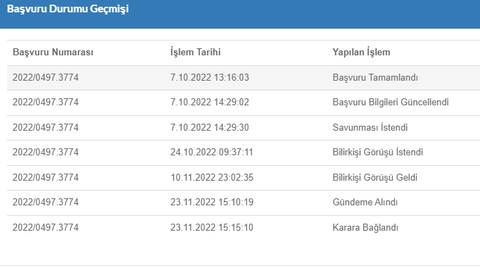 LG Türkiye'nin Yasa Tanımaz Tavrı ve Haklarınız