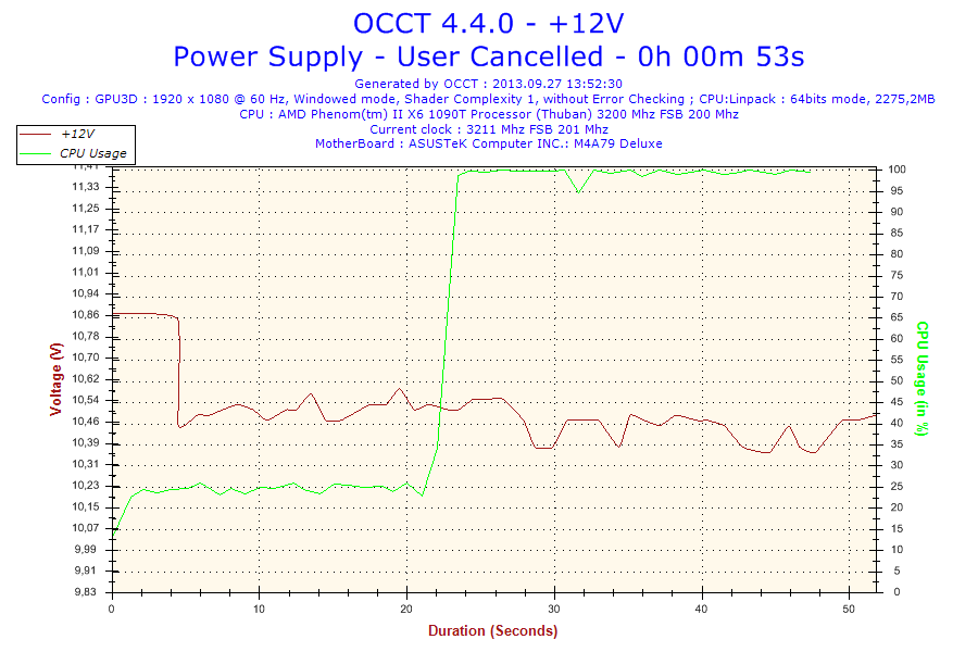  PSU cpu 3.3v sorunu