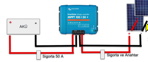 60 w Oto buzdolabı çalıştırma sistemi tavsiye