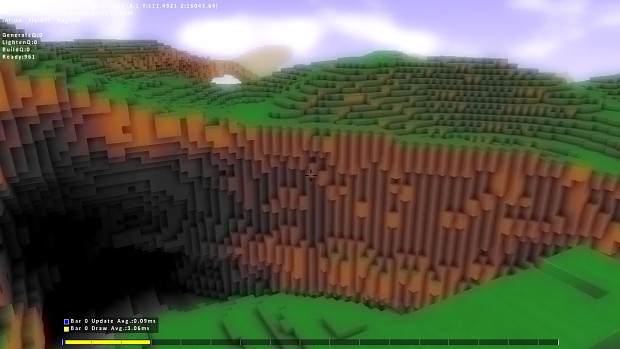  Indie Game Engine: Voxeliq - Minecraft tarzı blok motoru