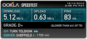 8mbit'e kadar tarifesindeyim ancak hızım düşük.