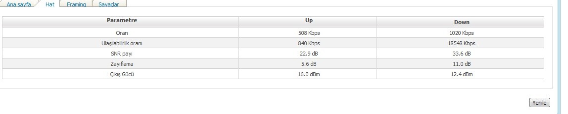  İnternet Hızım