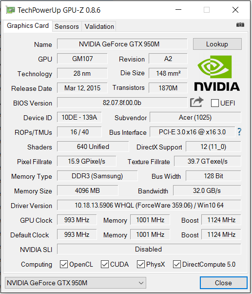 ASUS Sahte(?) Nvidia Geforce GTX 950M