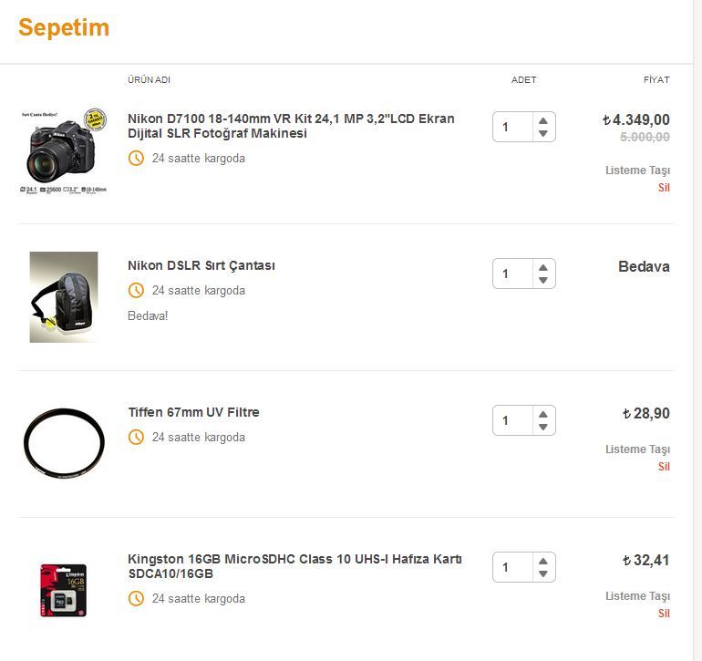  Nikon D7100 alıyorum ekipman tavsiyesi istiyorum