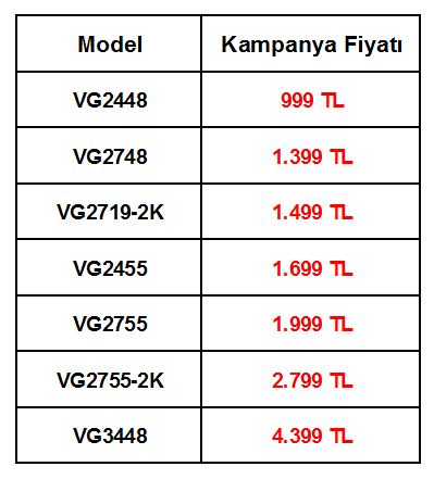 Viewsonic VG48/VG55 Serileri Ergonomik İş Monitörleri Kampanyası