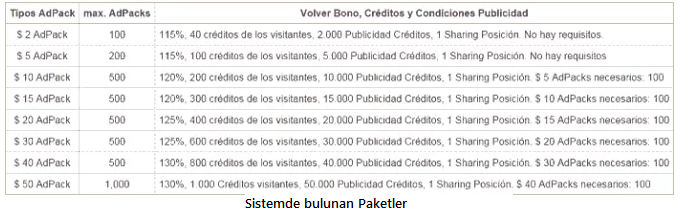 EdenTraffic Yeni Trafficmonsoon