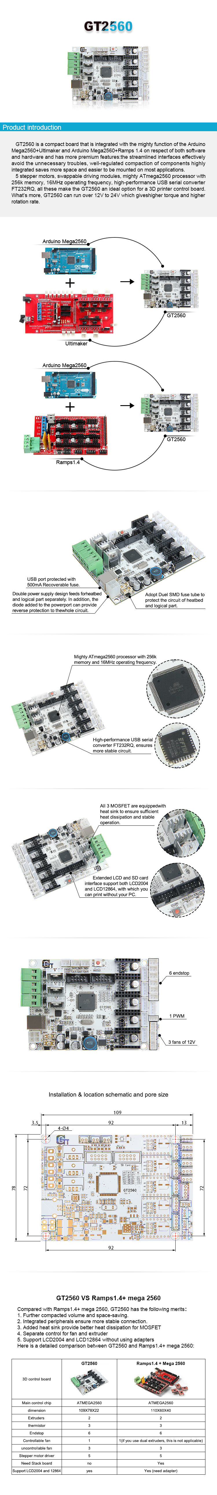 repetier communication timeout reset send buffer block - Repetier-Forum