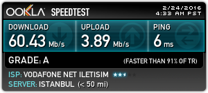  Vodafone SüperNET Hız Değerleriniz (Tek Konu)