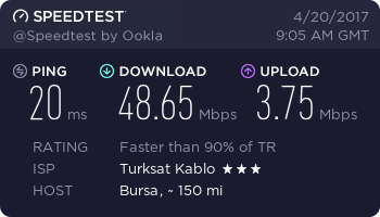 KabloNet DOCSIS 3.0 modem alternatifleri ?