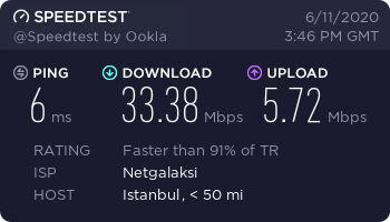 Taahhüt Bitti Netspeed>Netgalaksi