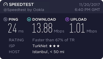 Türknet'ten memnun kullanıcılar
