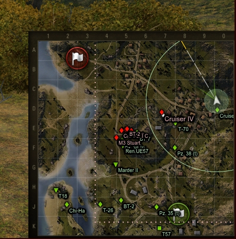  World of Tanks Taktik Paylaşımı [ANA KONU]