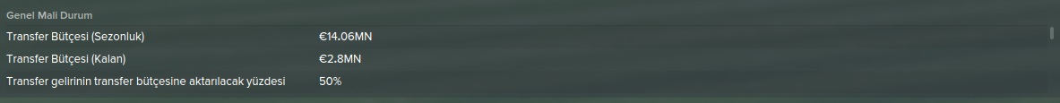  Galatasaray İle Yeniden Eski Günlere (FM 2015)
