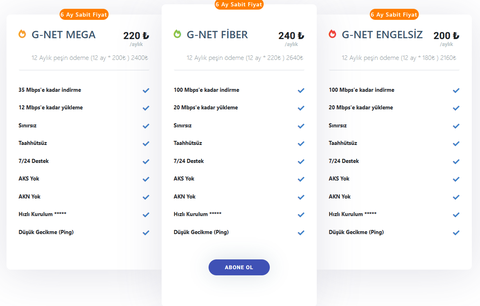 GIBIRNET [ANA KONU] - 220 TL'DEN BAŞLAYAN FİYATLARLA- Sınırsız/Taahhütsüz/AKN'siz İnternet