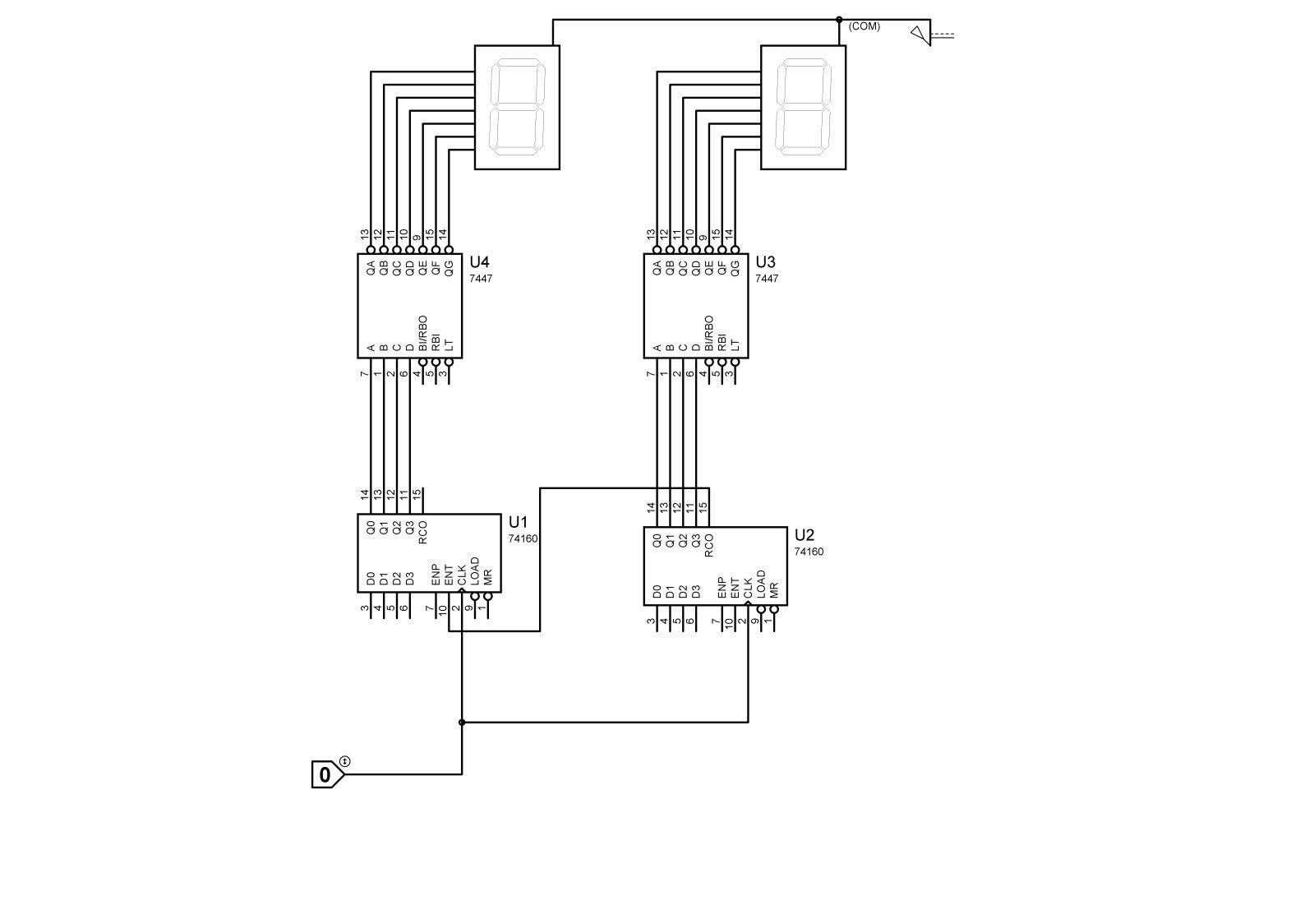  74160 entegreli 0-99 sayıcı şeması