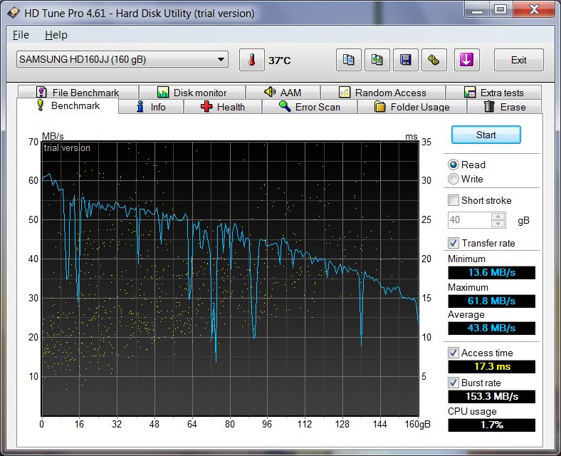  HDD upgrade için öneri