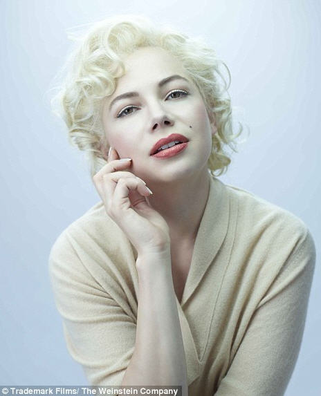  My Week with Marilyn (2011) | Michelle Williams