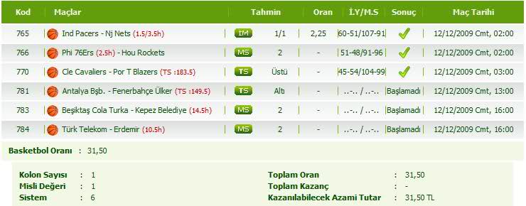  Bilyonerden 1 tl değerinde Bilyonpuan herkese