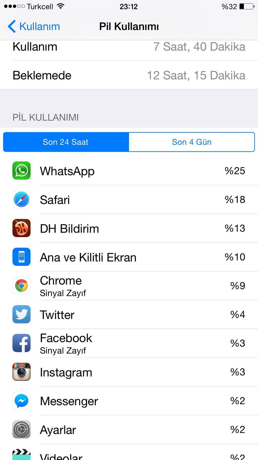  Iphone 6 Plus Kullananlar Sorunları Burada Paylaşıyoruz