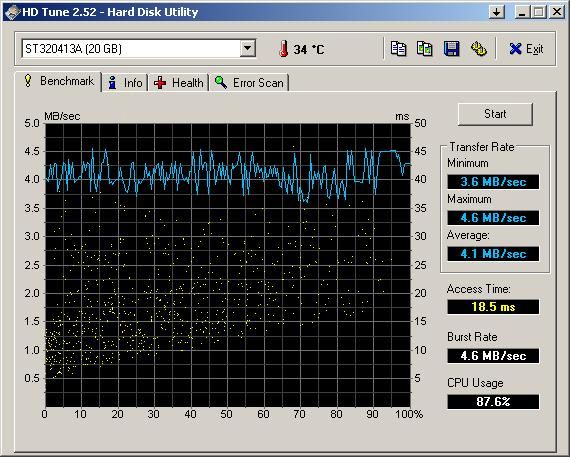  HD tune programlı ile harddisk testi resimli anlatım