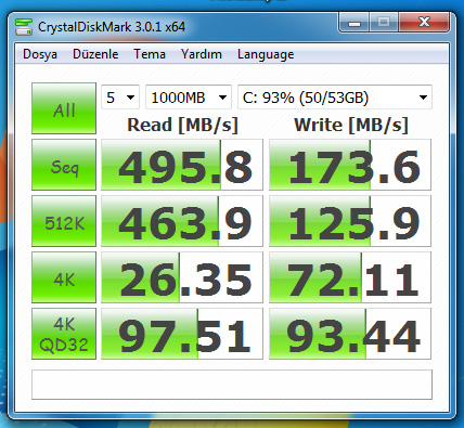  SSD 'ler hakkında