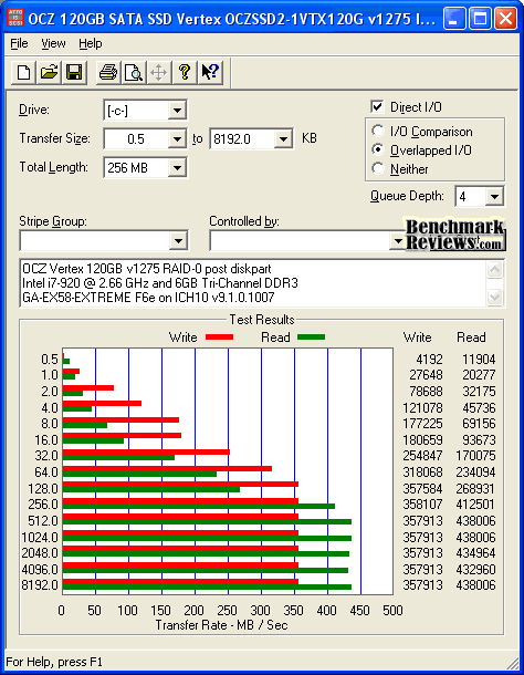  SSD'ye geçmeli mi? SSD ile ilgili herşey!