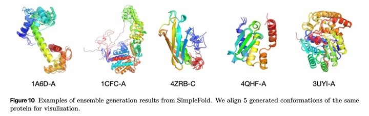 Apple’dan protein tasarımında yeni yapay zeka modeli: SimpleDesign