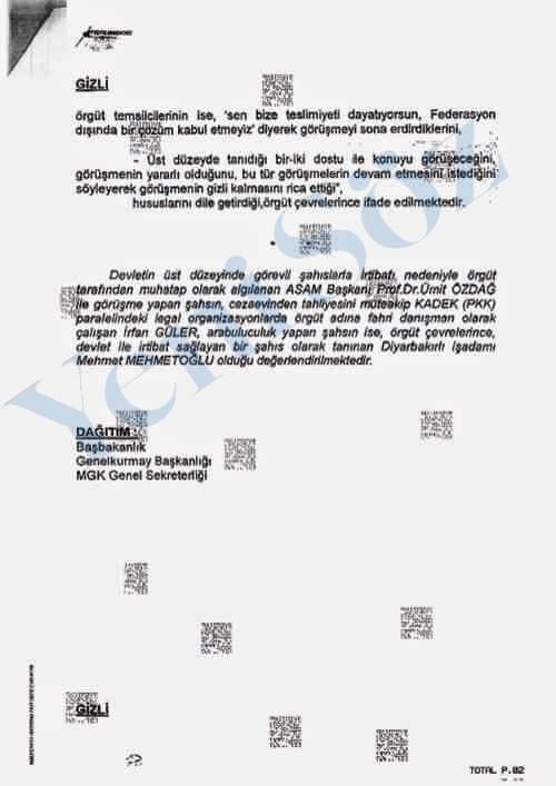  MHP adayı, PKK ile federasyonu görüşmüş