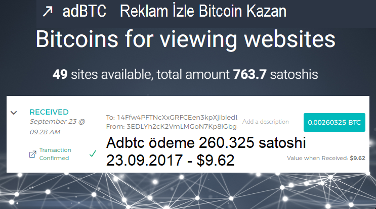 Ücretsiz Bitcoin Kazandıran Siteler