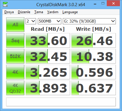  FLASH DISK TEST BAŞLIĞI!!!