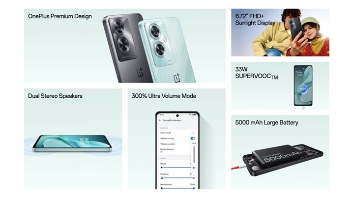 OnePlus Nord N30 SE 5G tanıtıldı: İşte özellikleri ve fiyatı