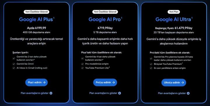 Google, en uygun fiyatlı AI Plus paketinin depolama alanını ikiye katladı